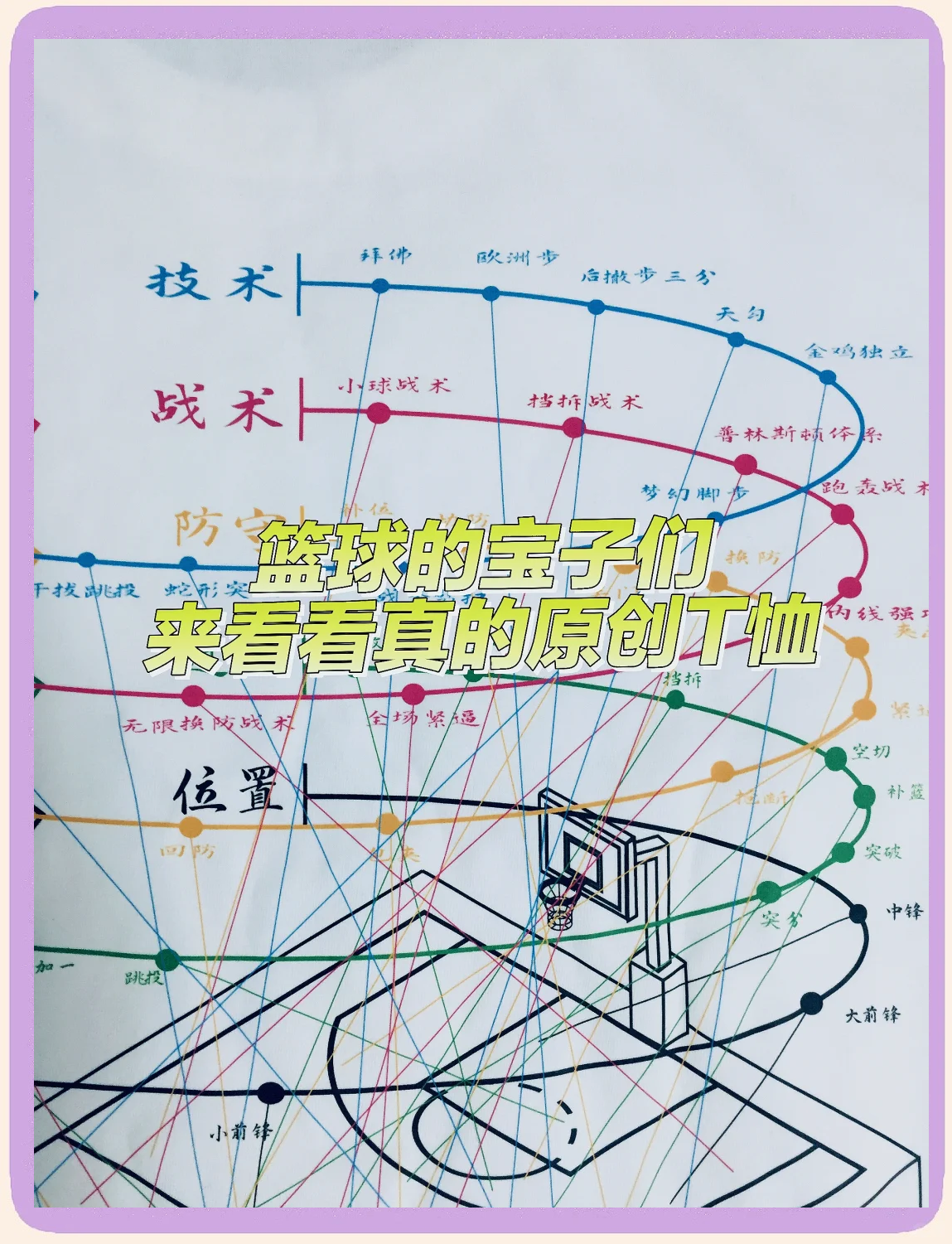 战术精奇，球队掌控比赛走向(职业比赛用球和掌控比赛篮球的区别)