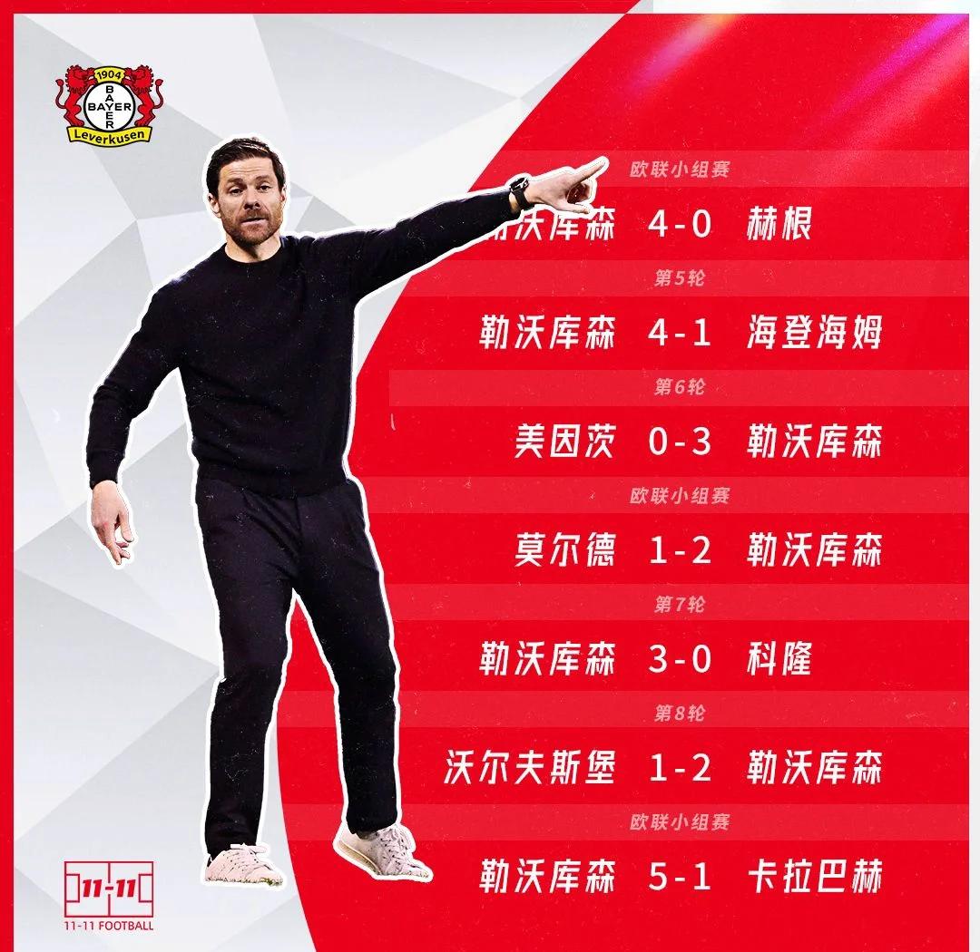 勒沃库森全队作战，力争全胜(勒沃库森吧)