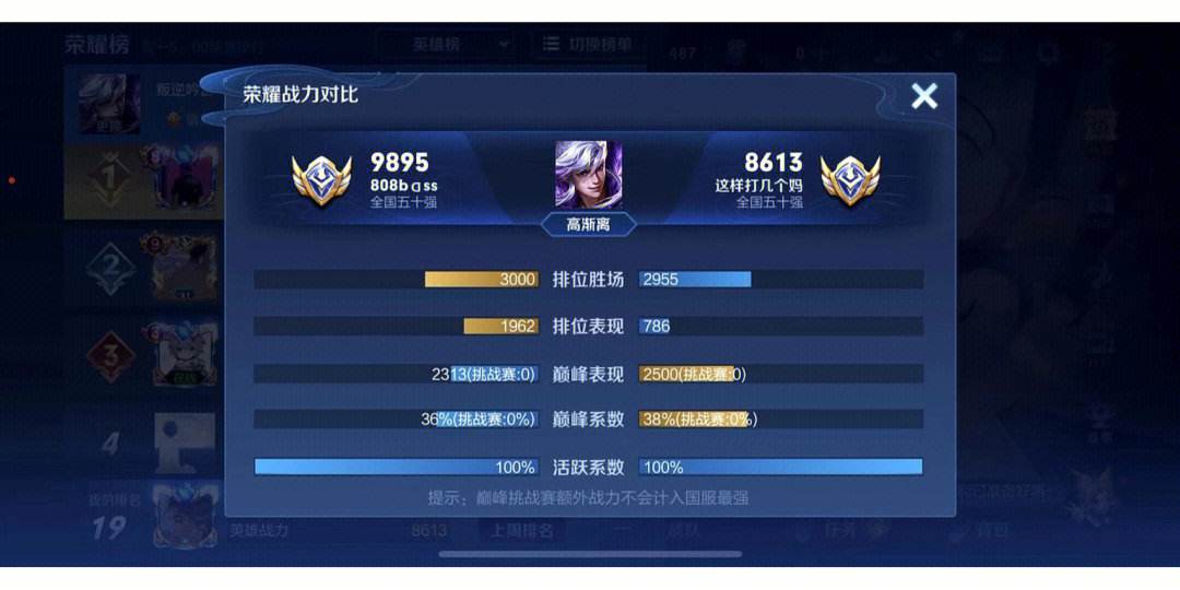 九游娱乐-包含DRG2-0WE：皖皖杨戬三杀天胡开局，DRG杨戬大乔科研成功13亮26回复王者荣耀的词条