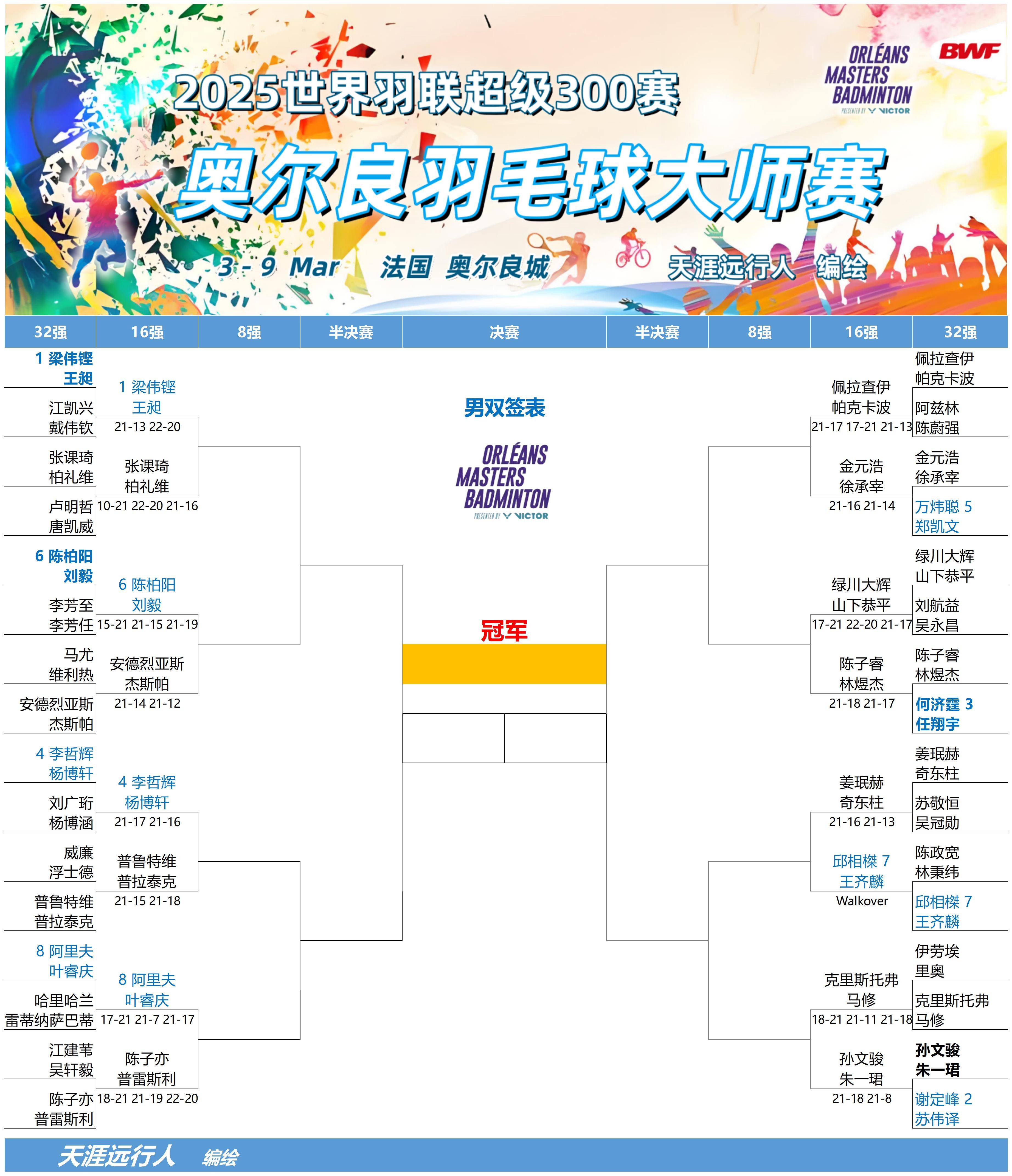九游体育网页版-世俱杯八强球队谁最有希望夺冠(世俱杯排名)