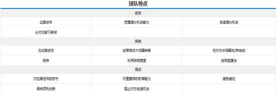 包含西雅图海湾者队长发声，誓夺世俱杯冠军荣耀的词条