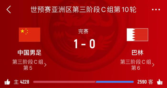 九游娱乐官网-阿尔希拉尔严阵以待，防守端力求零封对手