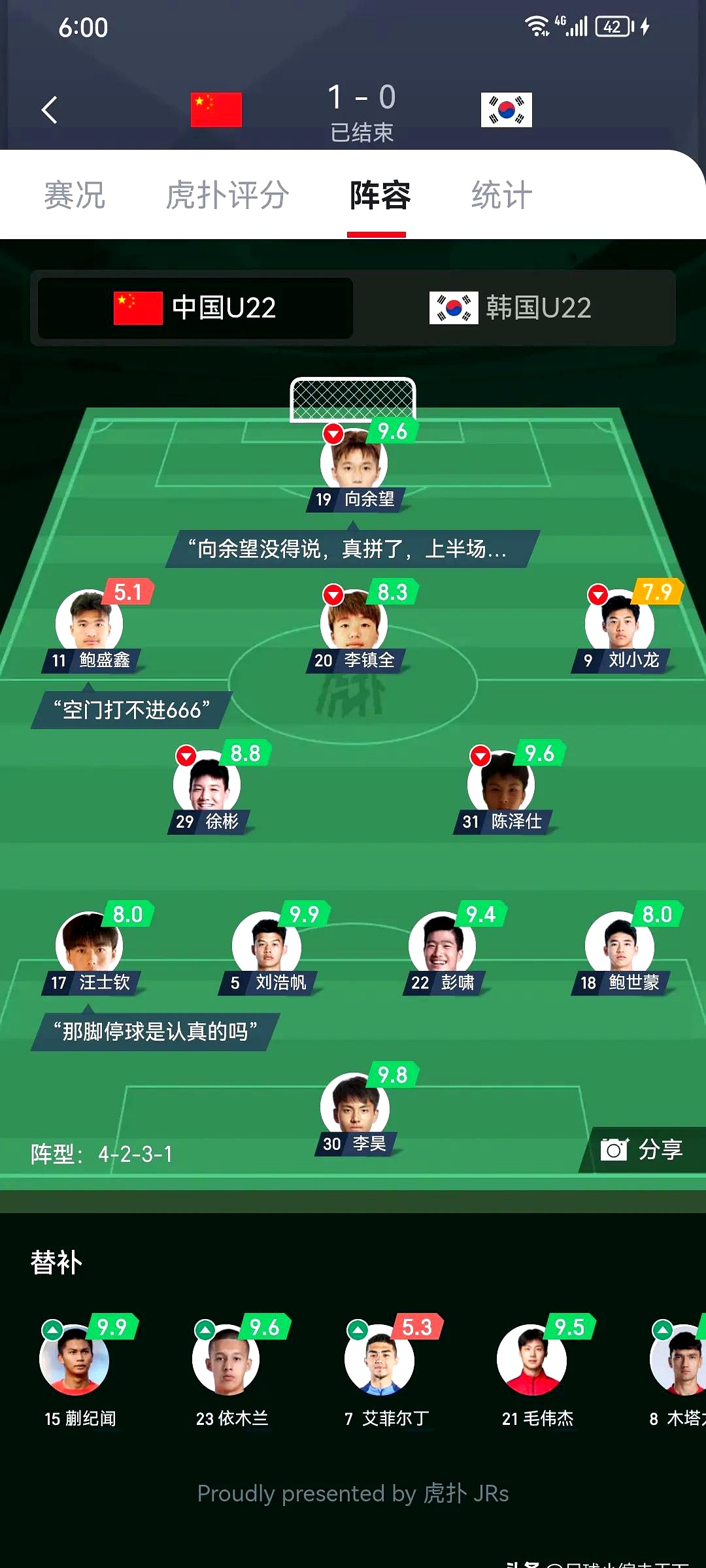 国足东亚杯23人预测：年轻球员为主，多位置是新人，王