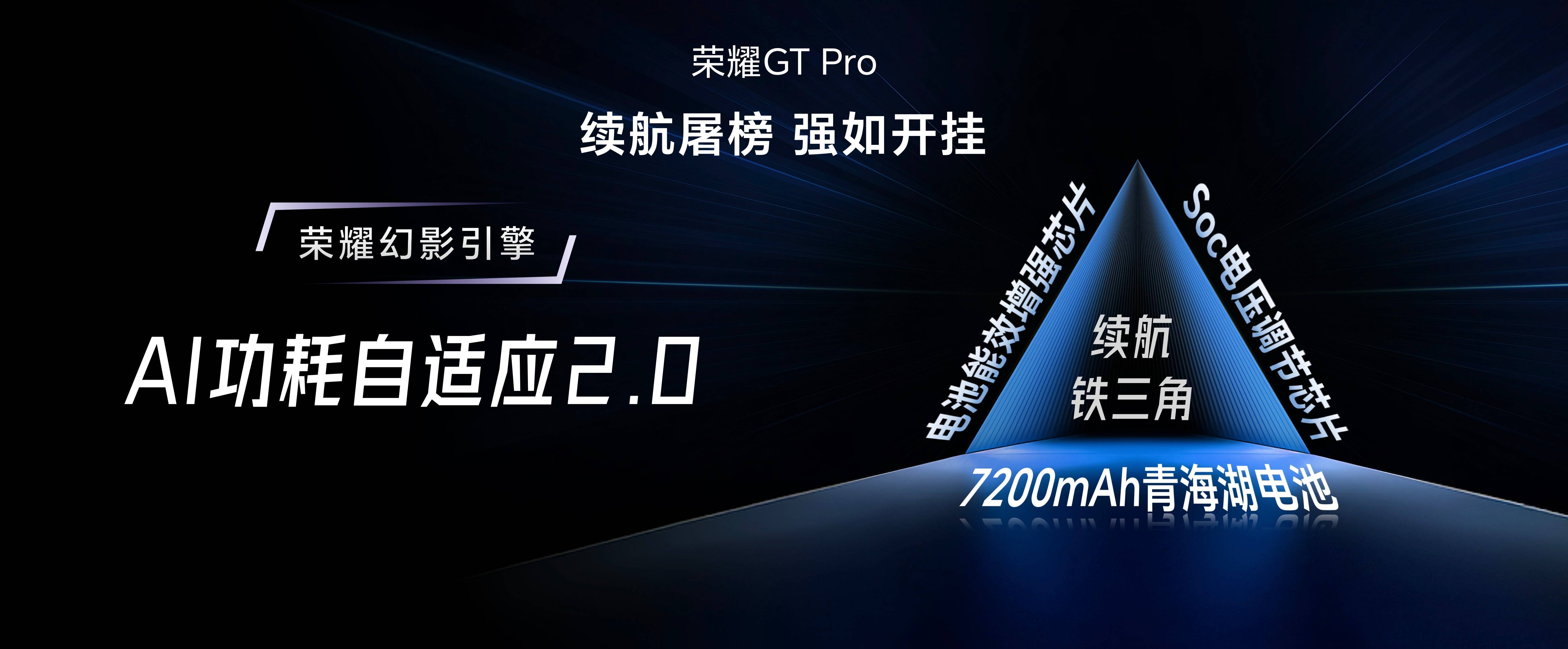 强如开挂！电竞爱好者不可错过手机——荣耀GTPro