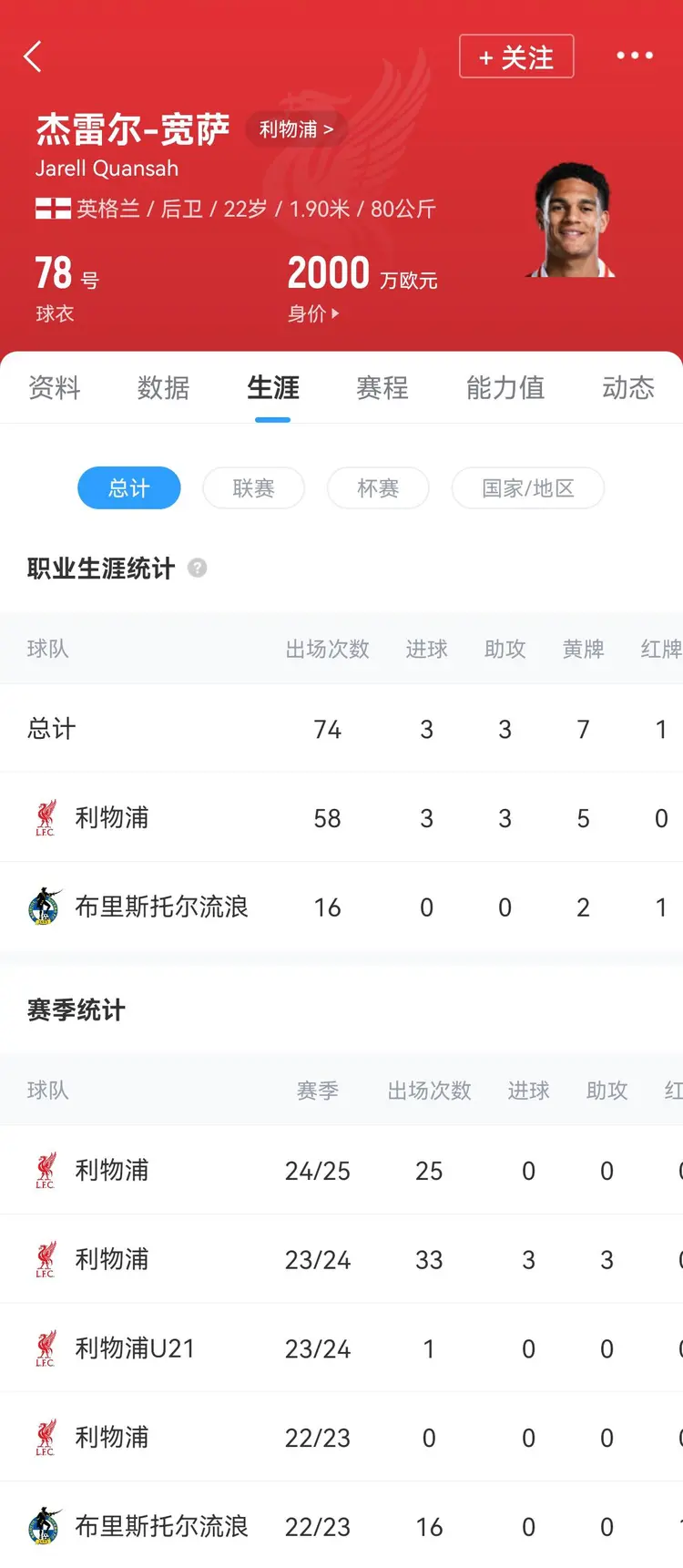 九游娱乐-宽萨、巴代在勒沃库森的中卫引援名单之中的简单介绍