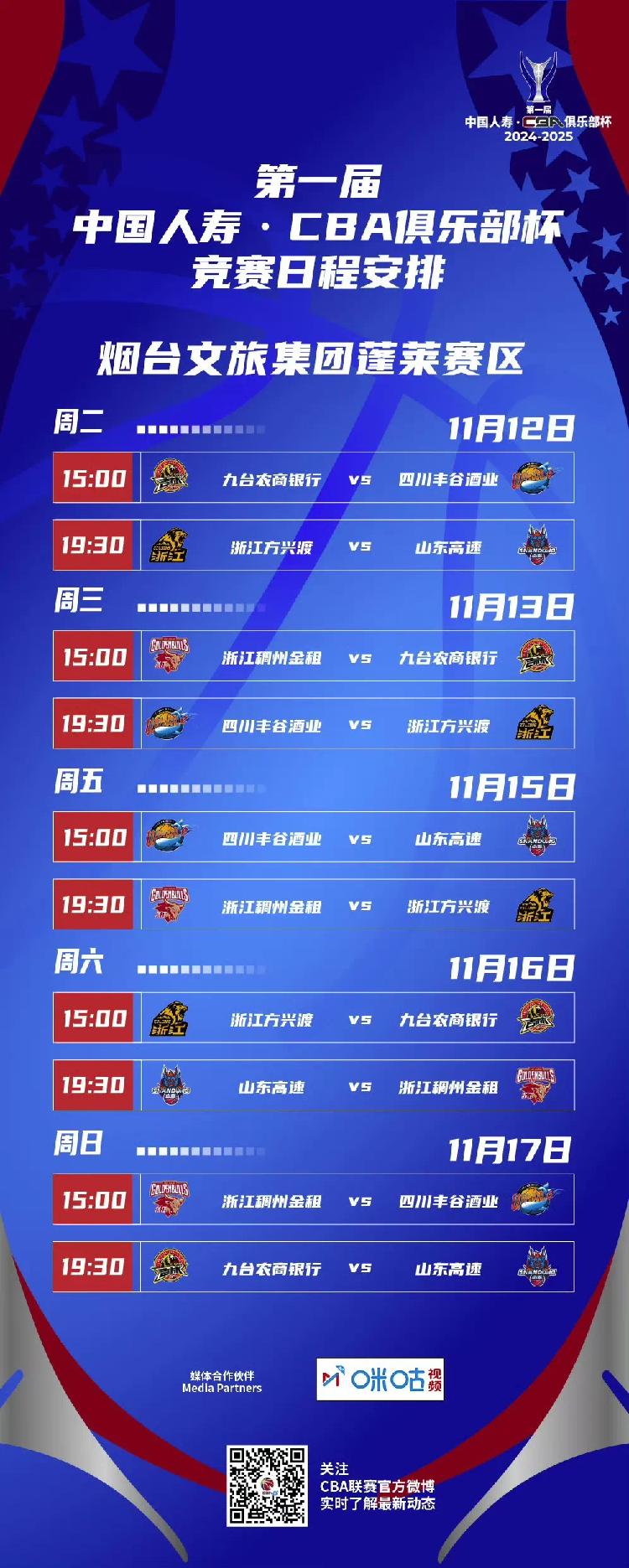 九游娱乐官方网站-CBA俱乐部杯采用赛会制比赛