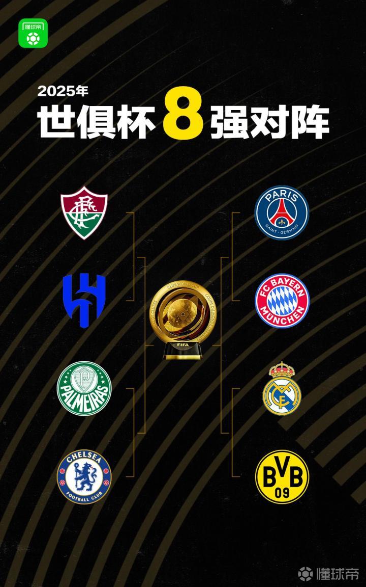 九游体育网页版-关于世俱杯1/4决赛明天7月6日赛程：巴黎PK拜仁，皇的信息