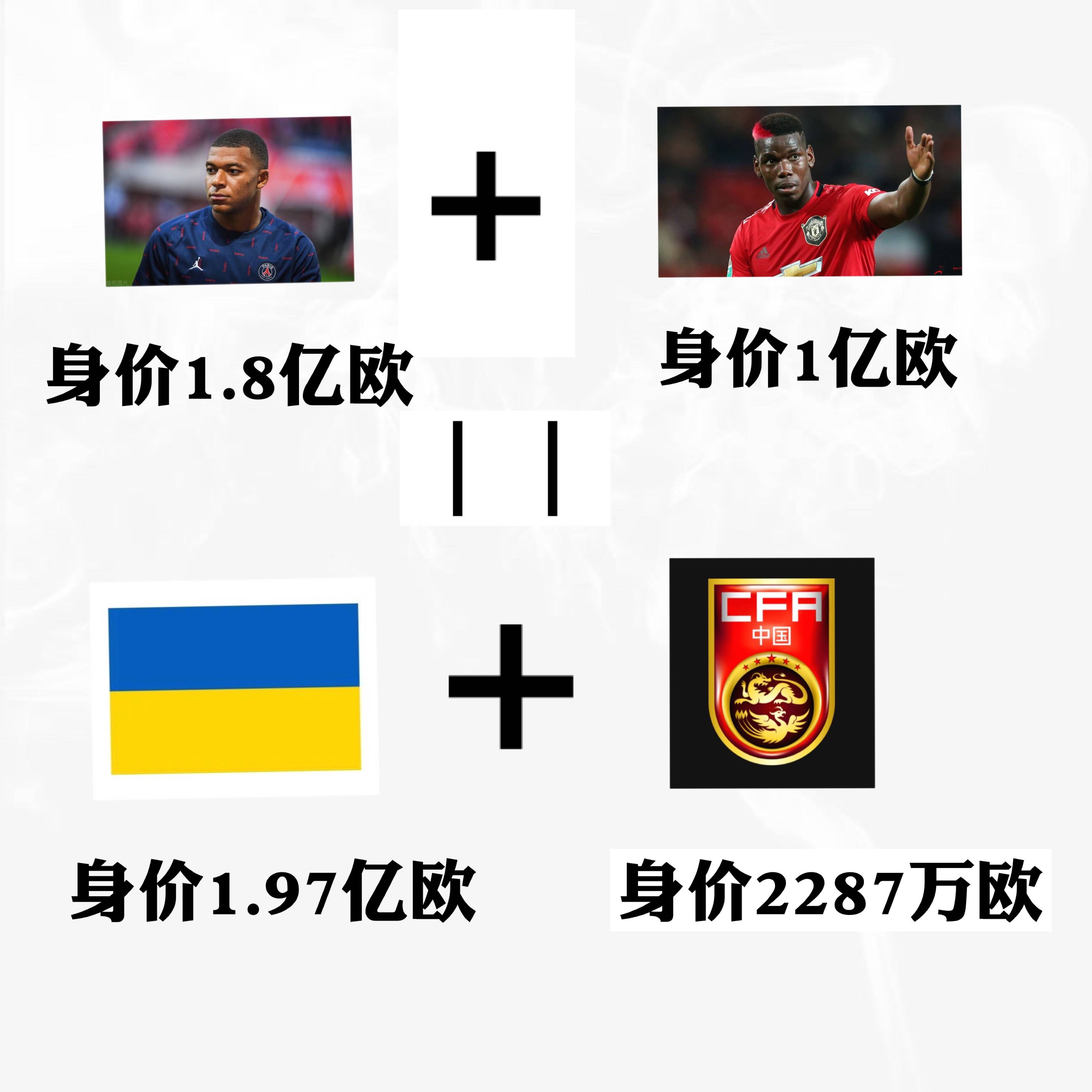瑞士成就逆袭，欧预赛比赛历史对阵回顾