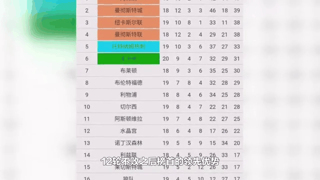 九游娱乐-阿森纳客场平局，稳居积分榜前列保持热度