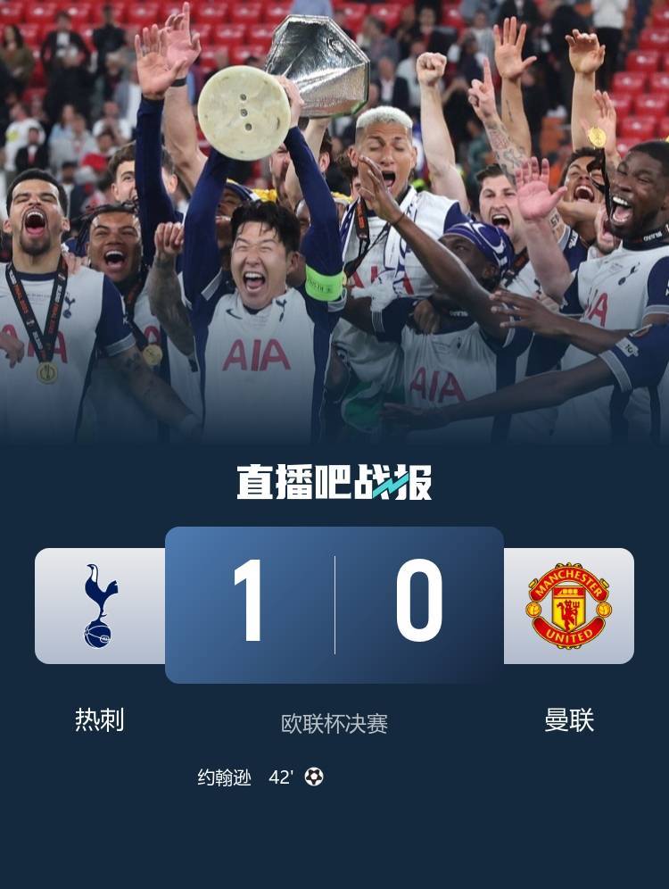 曼联快速崛起，欧冠夺冠前景看涨
