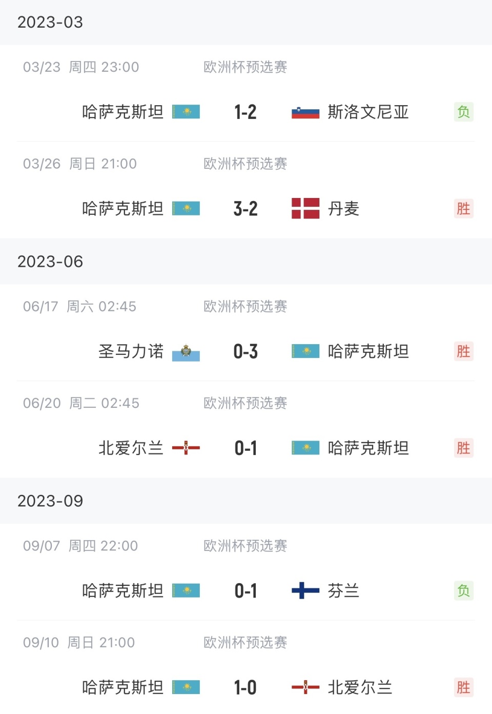 比利时客场战胜爱尔兰，领先小组积分榜的简单介绍