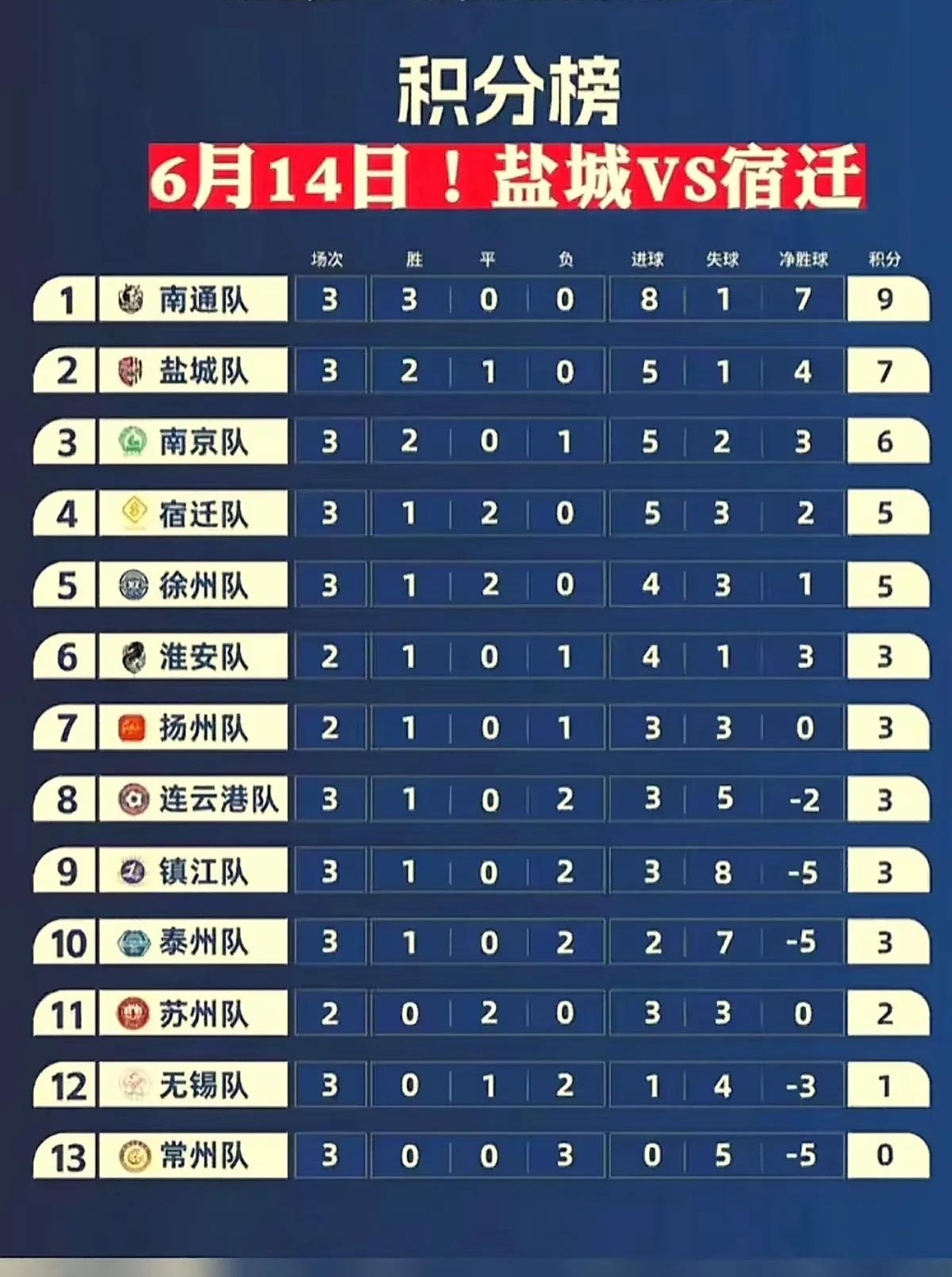 江苏队突破困厄，勇夺胜利进军淘汰赛